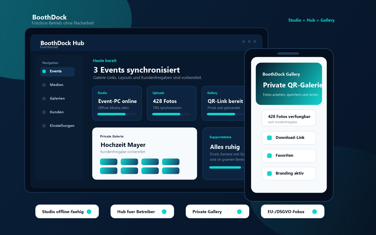 BoothDock Produkt-Mockup mit Hub-Dashboard und privater mobiler Galerie